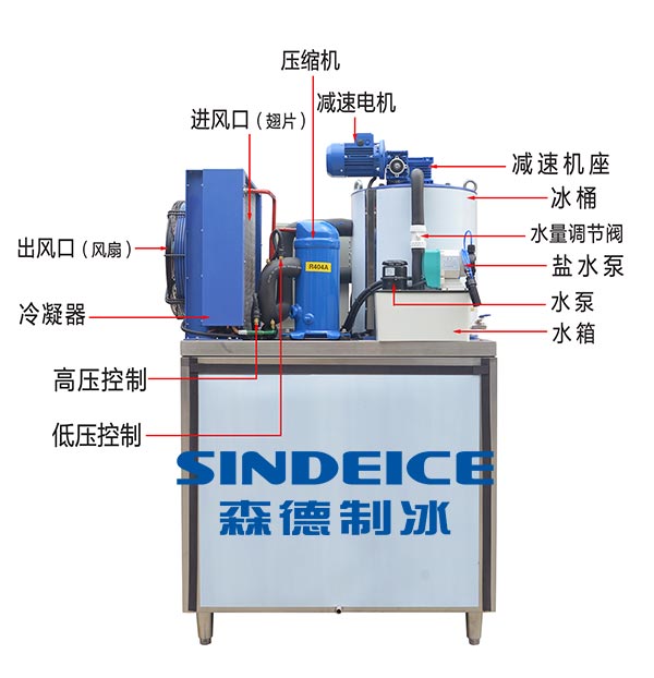 片冰機維修圖片